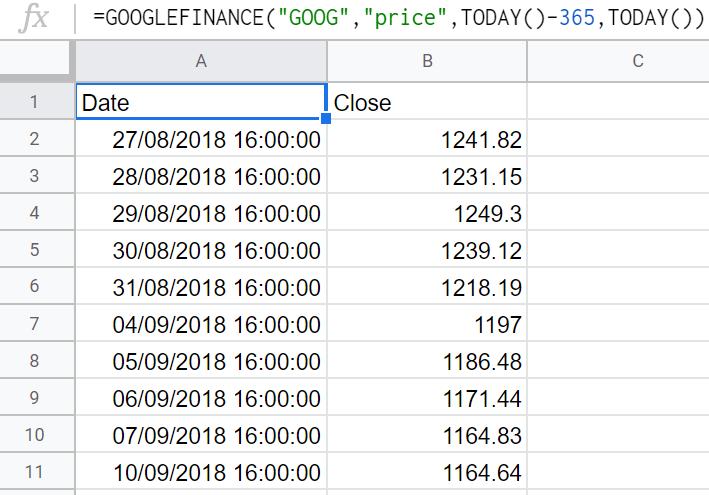 Sử dụng hàm giá cổ phiếu của Google Finance trong Sheets